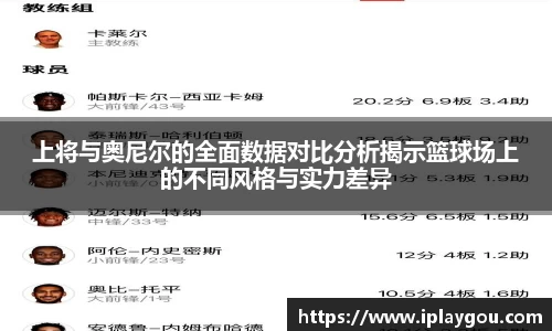 上将与奥尼尔的全面数据对比分析揭示篮球场上的不同风格与实力差异