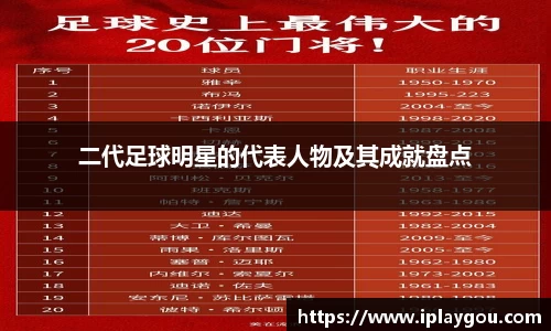 二代足球明星的代表人物及其成就盘点